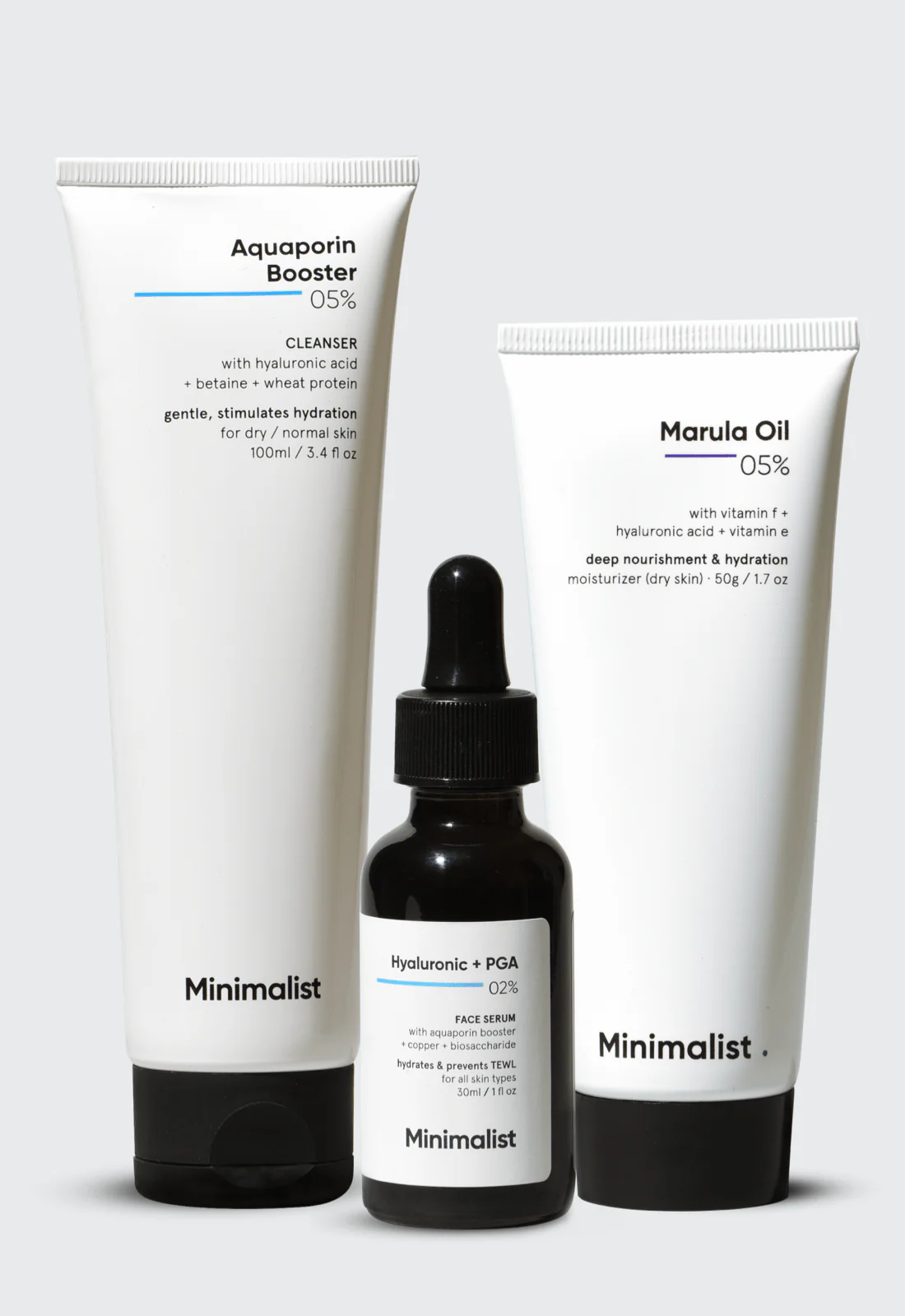 Dry Skincare Kit